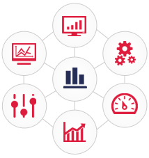 Business Intelligence Marketing