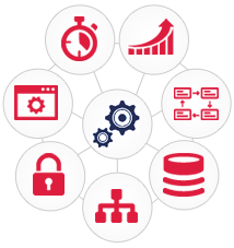 Business Intelligence Finance